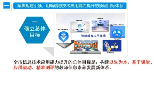 文通中學組織教師觀看江蘇省信息技術(shù)應用能力提升工程2.0專題培訓啟動會，助力教育數(shù)字化轉(zhuǎn)型